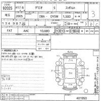 Mazda DEMIO лот № 92025 оценка 3  с аукциона в Японии 10