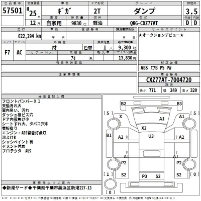 Isuzu GIGA  с аукциона в Японии