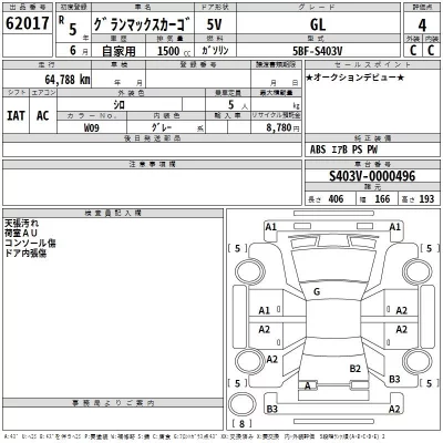 Daihatsu Gran Max  с аукциона в Японии