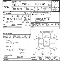 Toyota PIXIS TRUCK лот № 7027 оценка 3  с аукциона в Японии 4