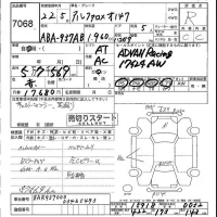 Alfa Romeo 147 лот № 7068 оценка R  с аукциона в Японии 4