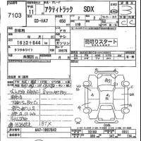 Honda ACTY TRUCK лот № 7103 оценка 3  с аукциона в Японии 4