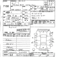 Nissan SERENA лот № 7158 оценка 3.5  с аукциона в Японии 4