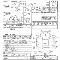 Honda ACTY TRUCK лот № 7197 оценка R  с аукциона в Японии 4