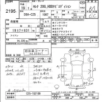 Nissan SERENA лот № 2195 оценка RA  с аукциона в Японии 5