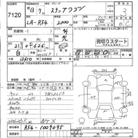 Honda STEP WAGON лот № 7120 оценка 3  с аукциона в Японии 4