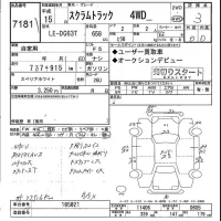 Mazda SCRUM TRUCK лот № 7181 оценка 3  с аукциона в Японии 4