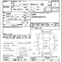 Subaru GOLF ALLTRACK лот № 6250 оценка R  с аукциона в Японии 5