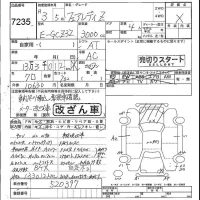 Nissan FAIRLADYZ лот № 7235 оценка -  с аукциона в Японии 4