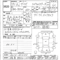 Nissan DAYZ лот № 3520 оценка 4  с аукциона в Японии 5