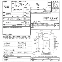 Suzuki ALTO VAN лот № 7326 оценка RA  с аукциона в Японии 4