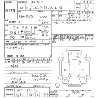 Honda CIVIC лот № 5173 оценка R  с аукциона в Японии 5