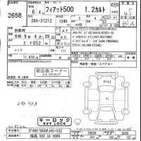 Fiat 500 лот № 2658 оценка 4.5  с аукциона в Японии 5