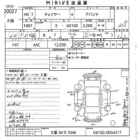 Toyota CHASER лот № 30027 оценка 3.5  с аукциона в Японии 9