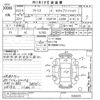 Nissan ATLAS лот № 30066 оценка 3  с аукциона в Японии 9