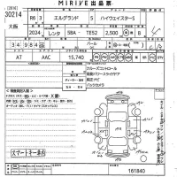 Nissan ELGRAND лот № 30214 оценка 4  с аукциона в Японии 10