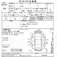 Suzuki SOLIO лот № 90210 оценка R  с аукциона в Японии 10