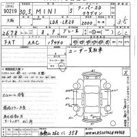 BMW MINI лот № 90219 оценка 3.5  с аукциона в Японии 10