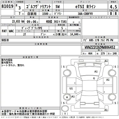 Volkswagen GOLF VARIANT  с аукциона в Японии