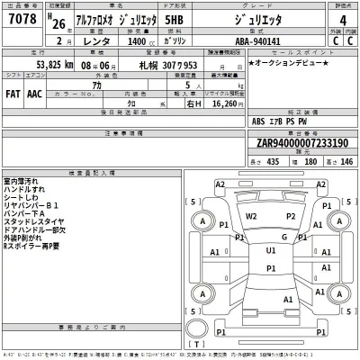 Alfa Romeo Giulietta  с аукциона в Японии
