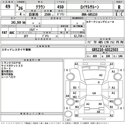 Toyota CROWN  с аукциона в Японии