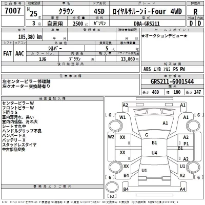 Toyota CROWN  с аукциона в Японии