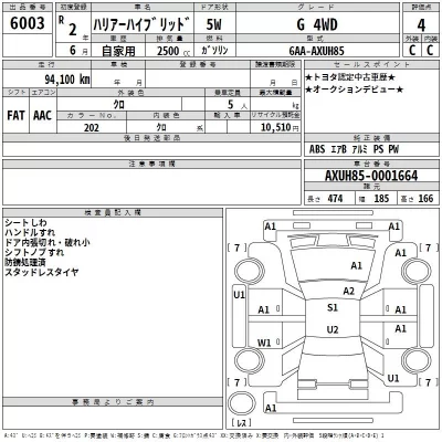 Toyota HARRIER  с аукциона в Японии