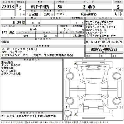 Toyota HARRIER  с аукциона в Японии