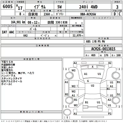 Toyota IPSUM  с аукциона в Японии