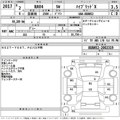 Toyota RAV4  с аукциона в Японии