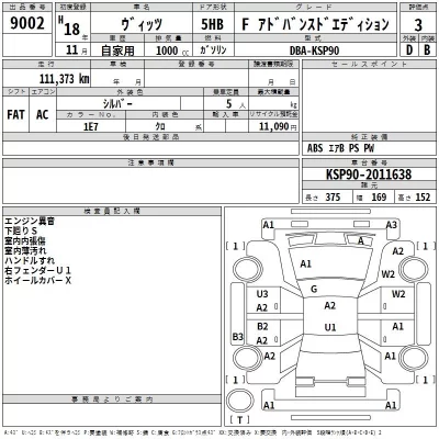 Toyota VITZ  с аукциона в Японии
