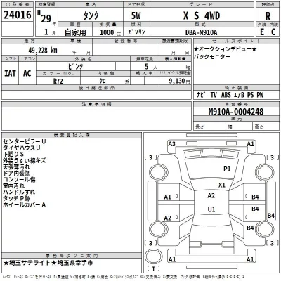 Toyota TANK  с аукциона в Японии