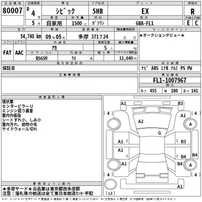 Honda CIVIC  с аукциона в Японии