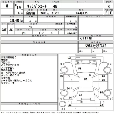 Nissan CARAVAN  с аукциона в Японии