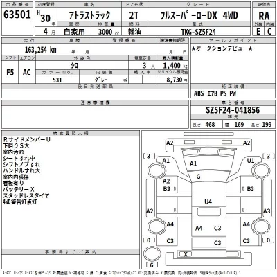 Nissan ATLAS  с аукциона в Японии
