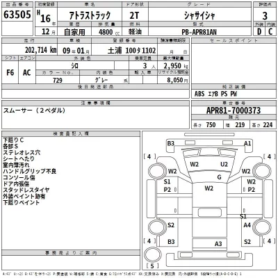 Nissan ATLAS  с аукциона в Японии