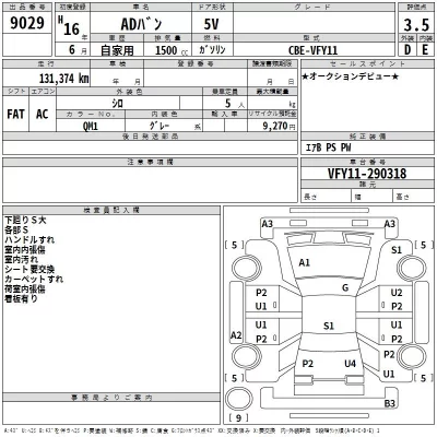Nissan AD  с аукциона в Японии