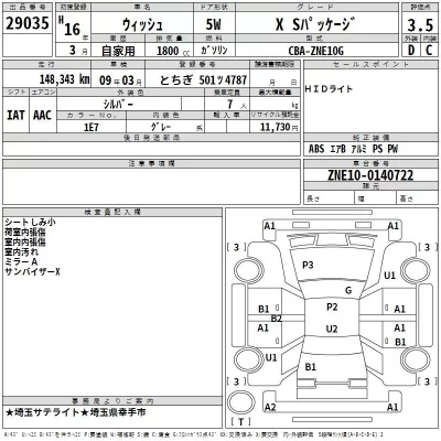 Toyota WISH  с аукциона в Японии