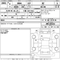 Toyota GT 86 лот № 2001 оценка 5  с аукциона в Японии 2
