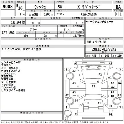 Toyota WISH  с аукциона в Японии