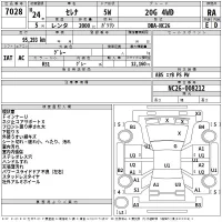 Nissan SERENA лот № 7028 оценка RA  с аукциона в Японии 2