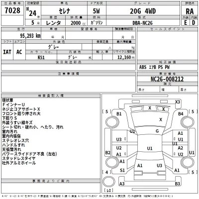 Nissan SERENA  с аукциона в Японии