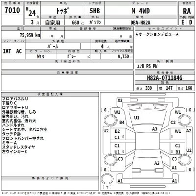Mitsubishi TOPPO  с аукциона в Японии