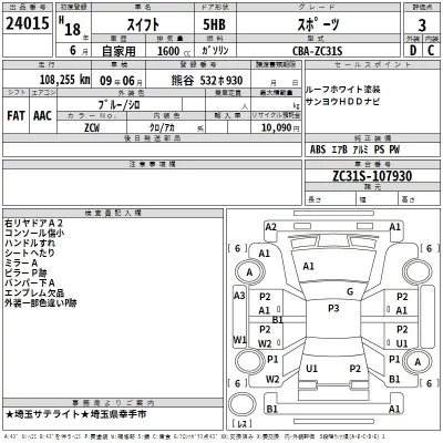 Suzuki SWIFT  с аукциона в Японии