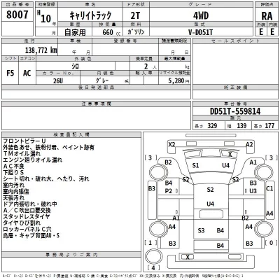 Suzuki CARRY TRUCK  с аукциона в Японии