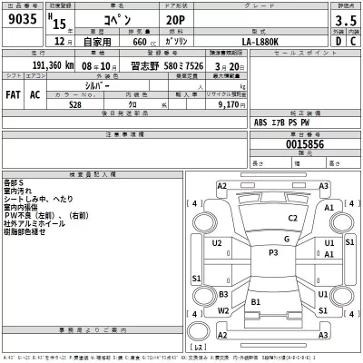 Daihatsu Copen  с аукциона в Японии