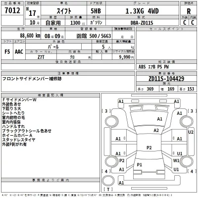 Suzuki SWIFT  с аукциона в Японии