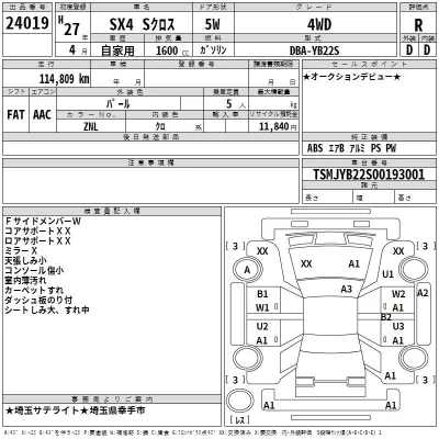 Suzuki SX-4  с аукциона в Японии