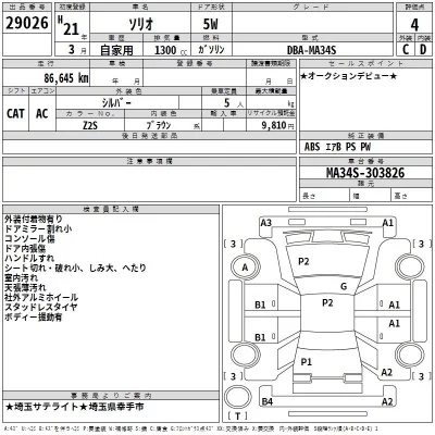 Suzuki SOLIO  с аукциона в Японии