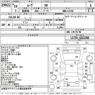 Daihatsu MOVE  с аукциона в Японии
